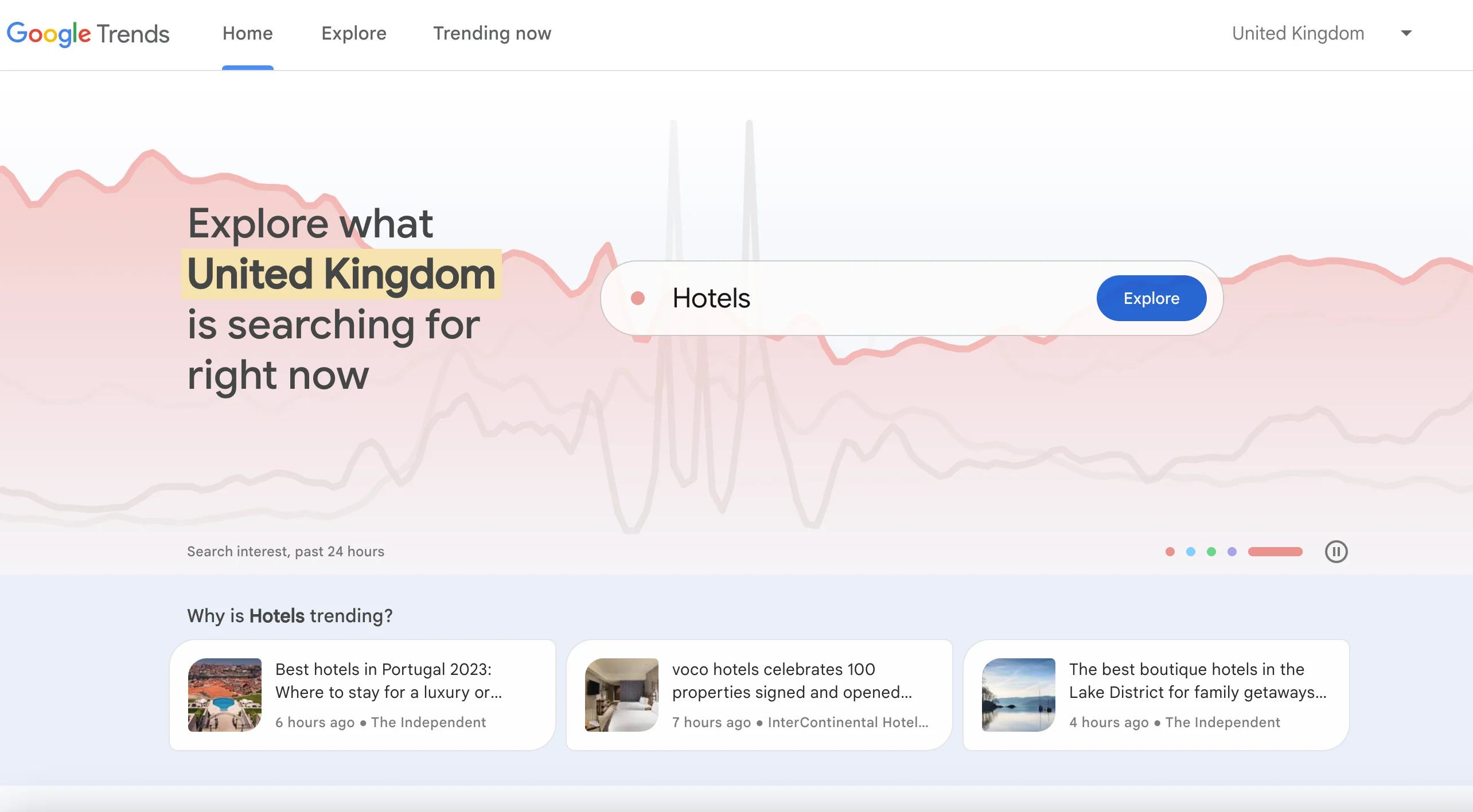 Cover image for What's Hot Right Now? Find Out with Google Trends!