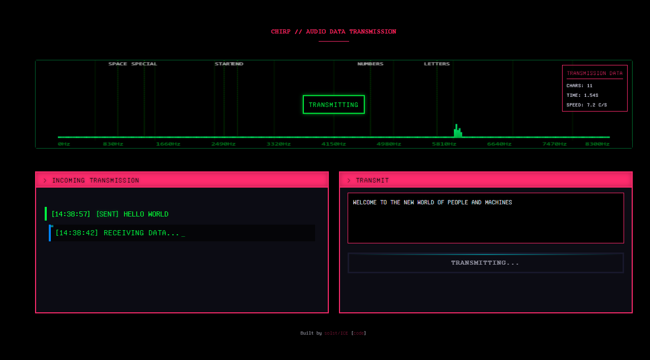 Chirp: Transmitting Data Through Sound