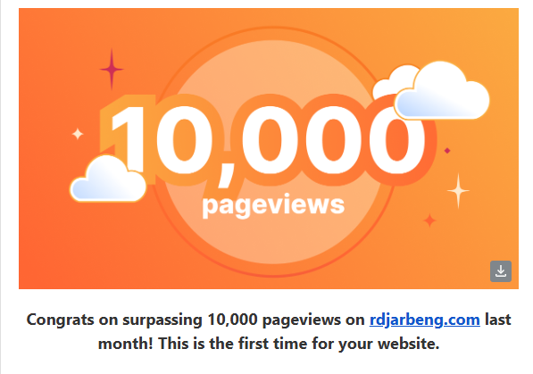Congrats on passing 10,000 Pageviews from Cloudflare