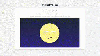 Face animation gif with mouse