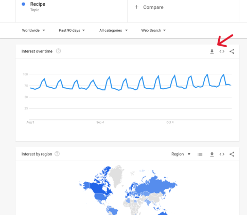 How to download data from google trends