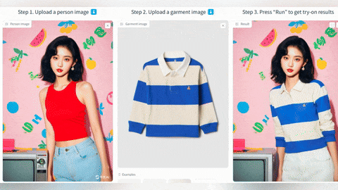 Cover image for Kolors Virtual Try-On:Nobody's Gonna Know
