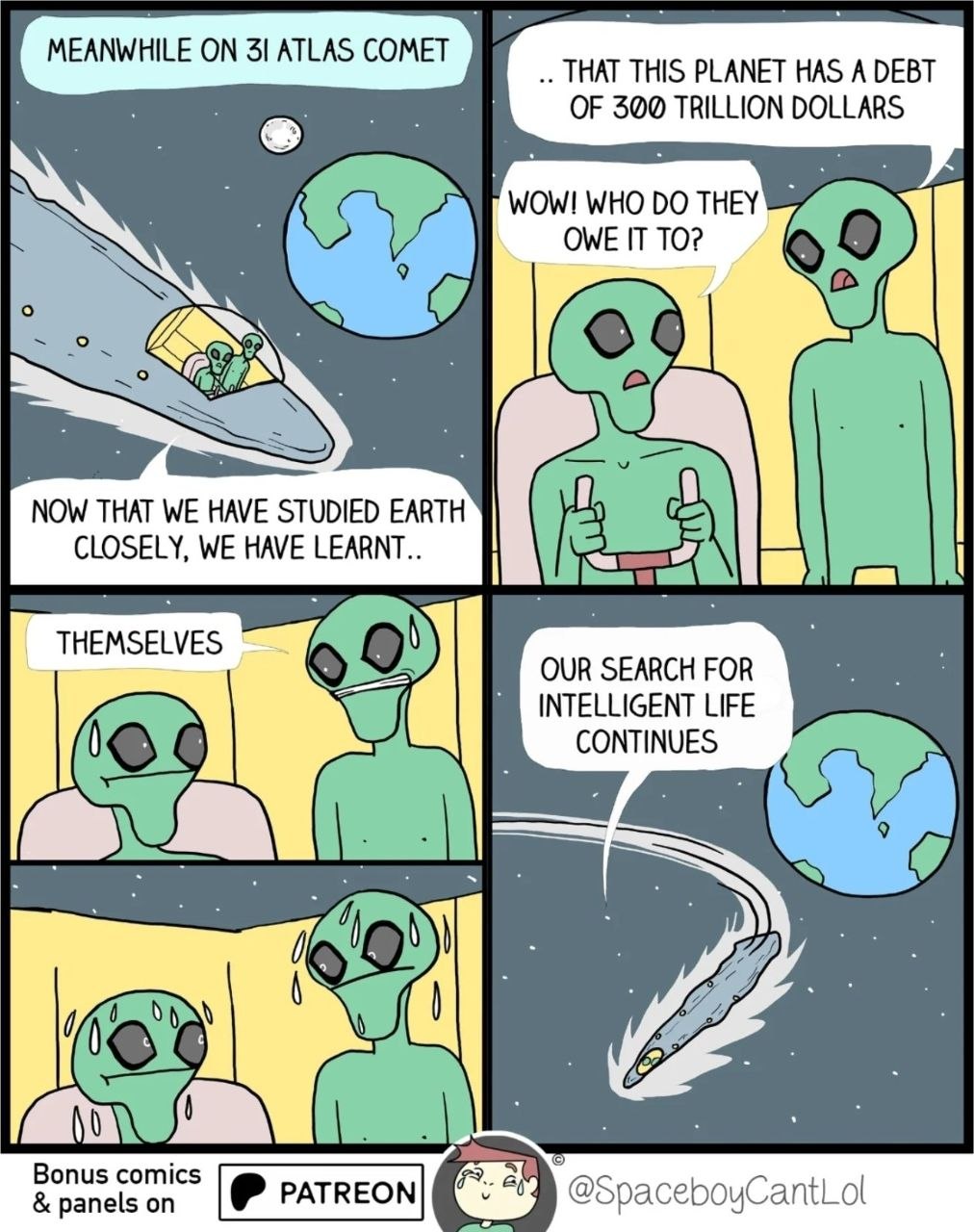 300 Trillion World debt