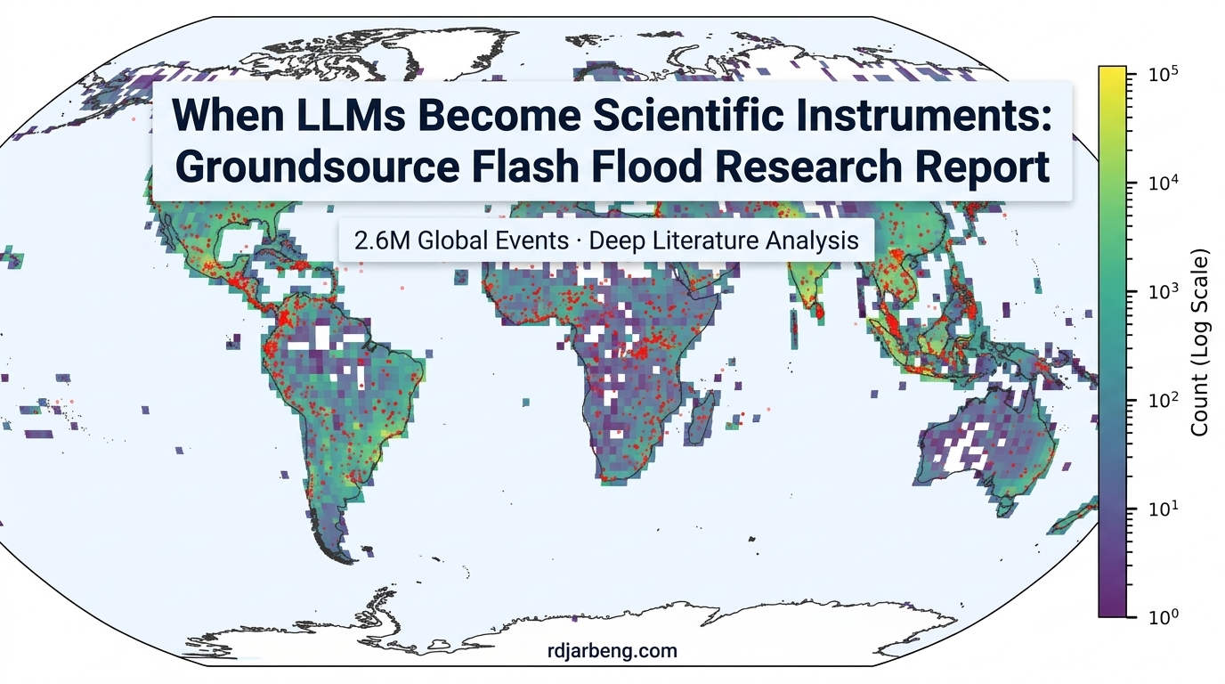 When LLMs Become Scientific Instruments: Groundsource Flash Flood Research Report
