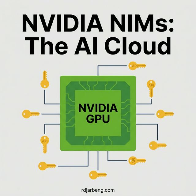 A flat vector illustration of a green GPU chip surrounded by floating golden API keys, representing Nvidia transition from hardware to cloud AI services with NIMs