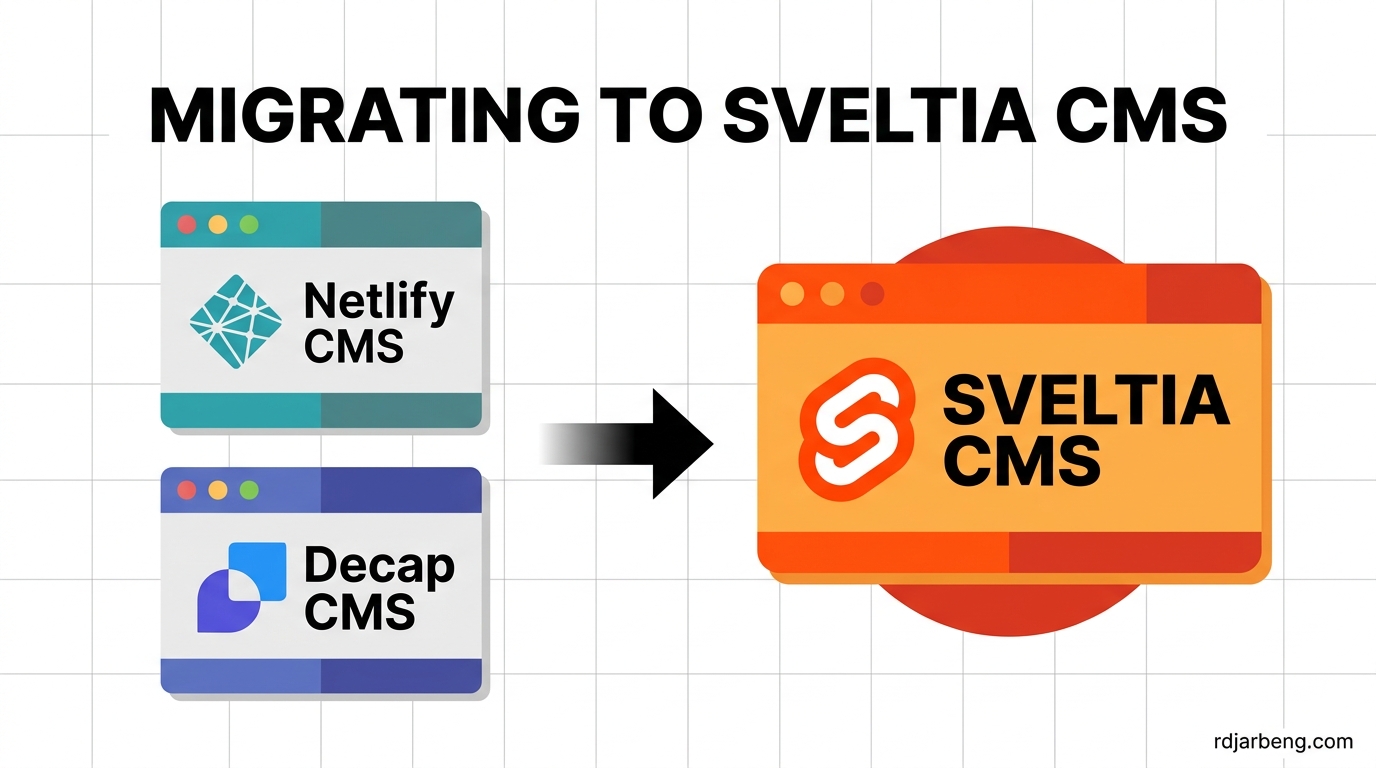 Illustration depicting migration from Netlify CMS and Decap CMS to Sveltia CMS
