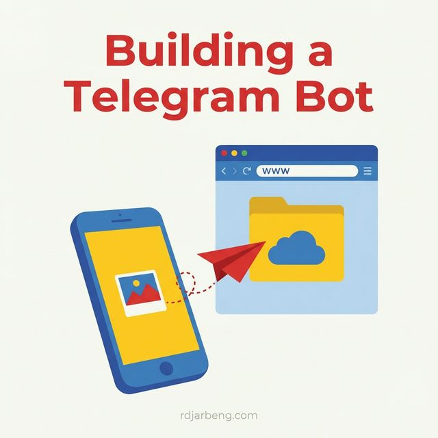 A smartphone sending an image to a website folder via a paper airplane