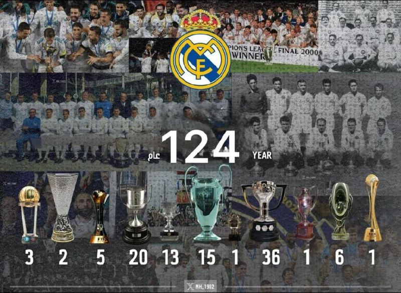 Real Madrid On This Day
124 years ago, Real Madrid was founded
124 yea