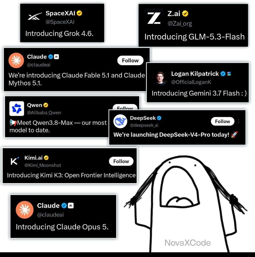 Wave of AI announcements (Week 36/53) August-September 2026