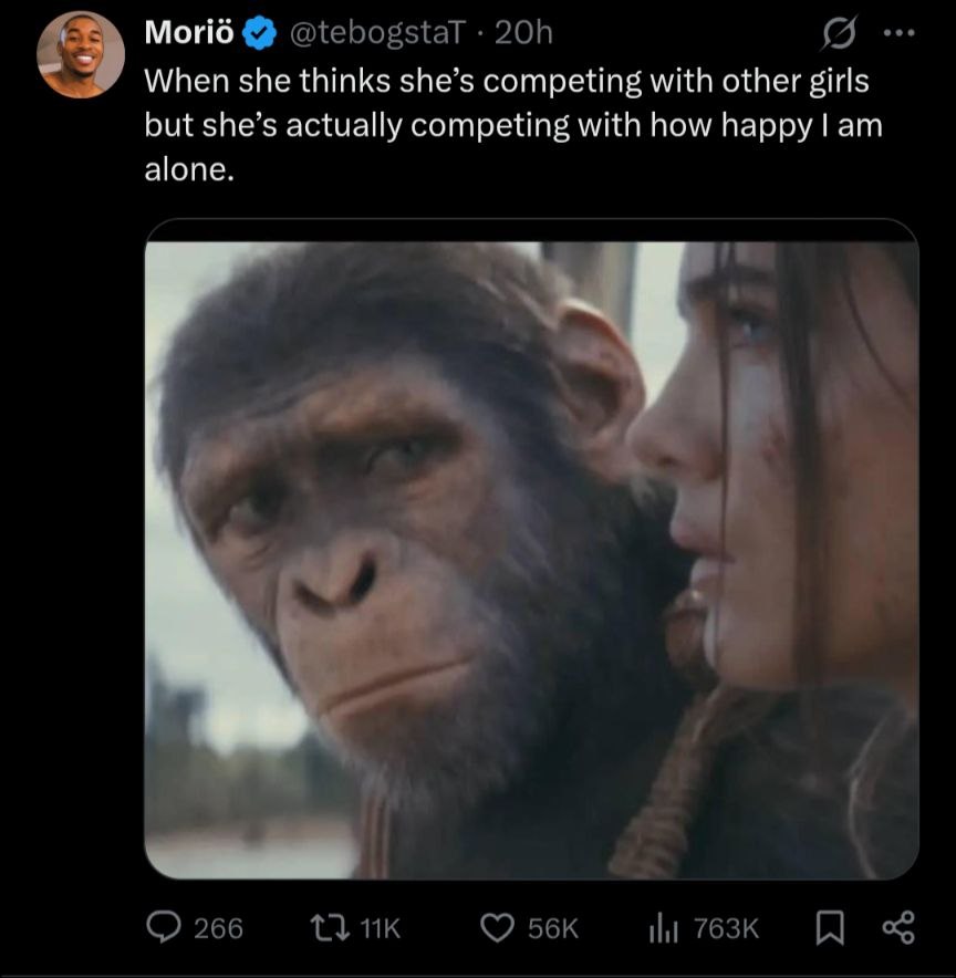 Competing with Loneliness from Twitter