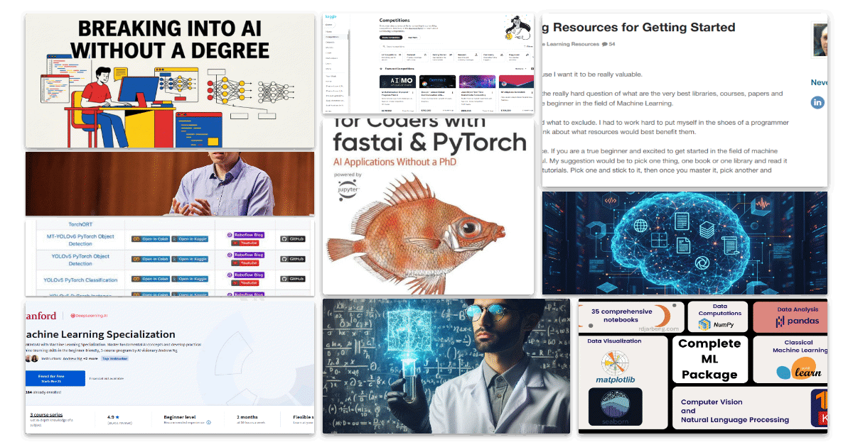 Covers of the posts in the series Getting Started with Machine Learning