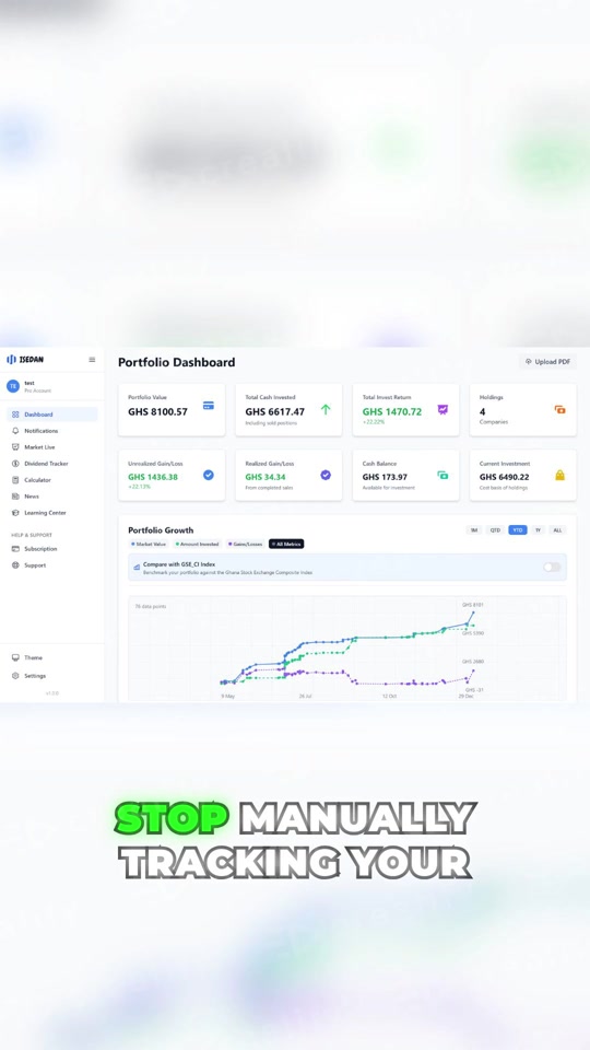 Isedan GSE stock tracker shows how to automate your GSE stock analysis